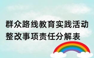 群眾路線教育實踐活動整改事項責任分解表