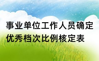 事業(yè)單位工作人員確定優(yōu)秀檔次比例核定表