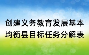 創(chuàng)建義務(wù)教育發(fā)展基本均衡縣目標(biāo)任務(wù)分解表